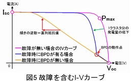 高性能计算_08