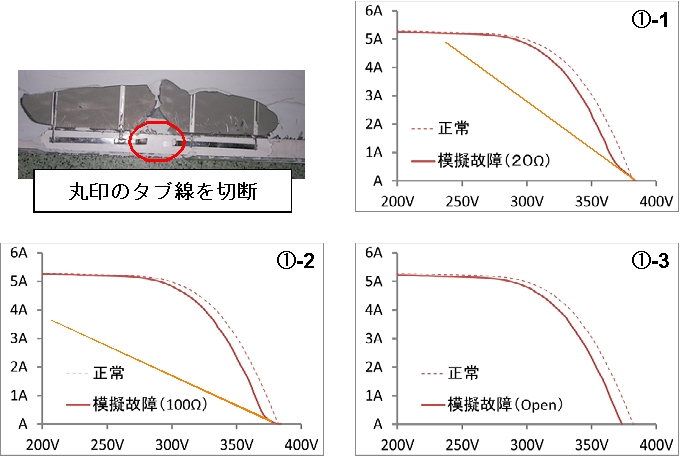 HPC_13